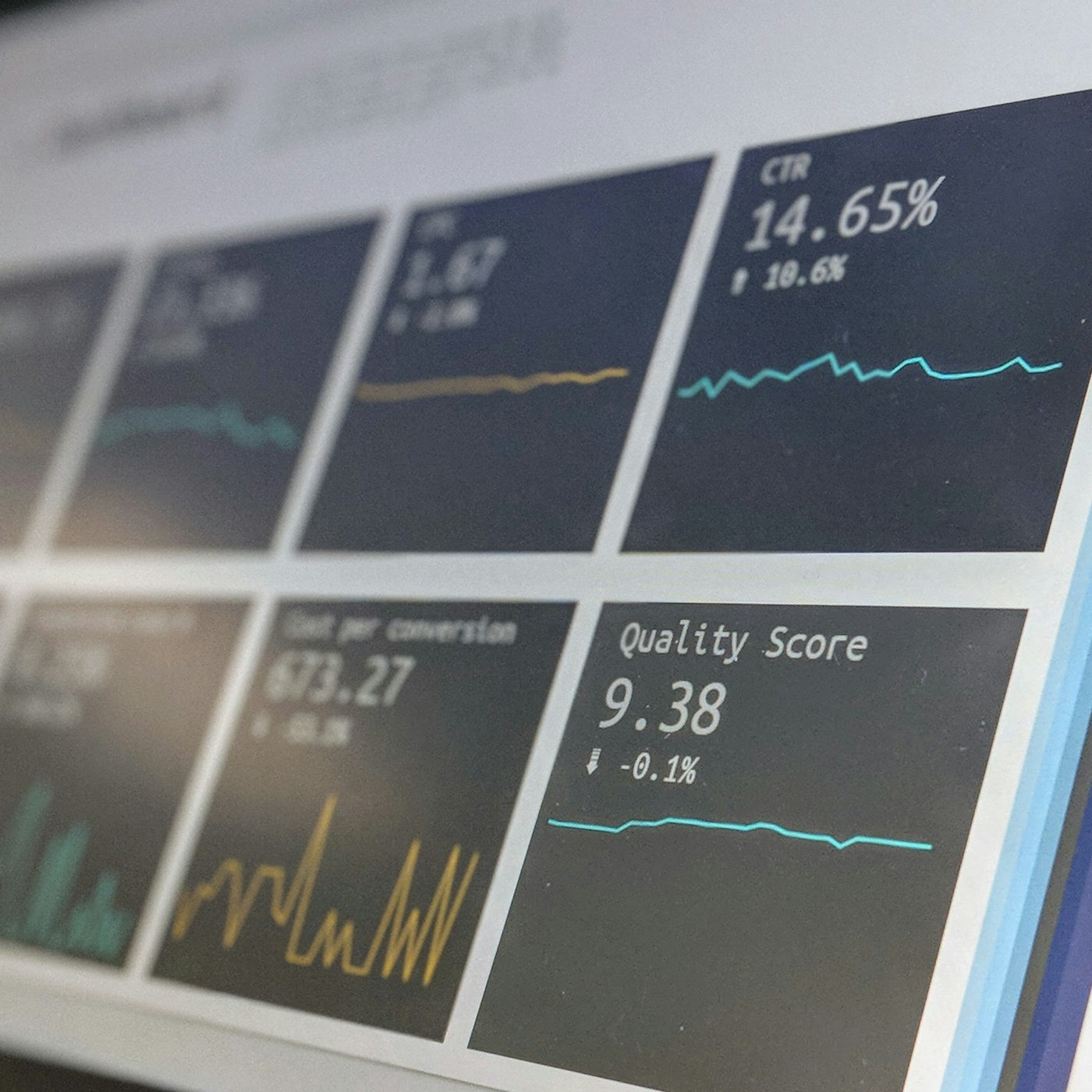 Marketing analytics dashboard showing CTR and quality score metrics